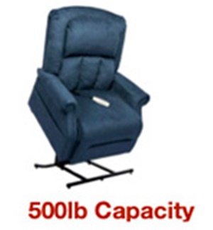 Lift Chairs | Easy Chair Plus! | Boise, ID